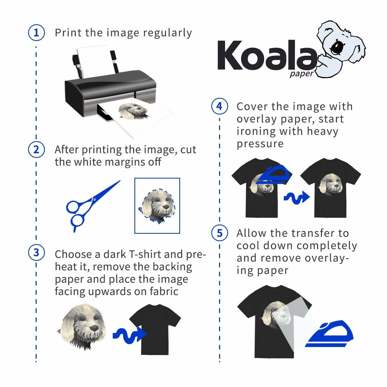 Koala Dark Fabric Iron-on Heat Transfer Paper 20 Sheets Printable HTV 8.5x11