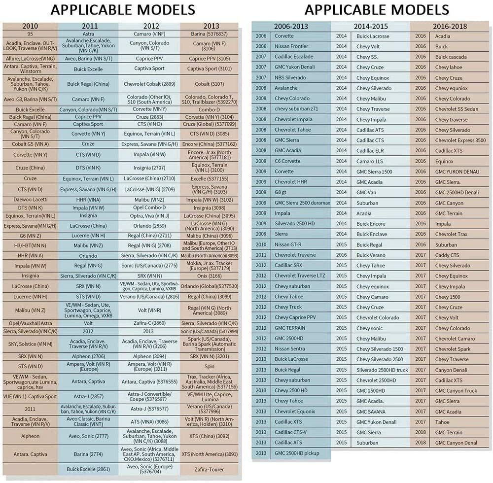 🔥EL50448 TPMS Relearn Reset Tool Auto Tire Pressure Monitor For GM Chevy Buick