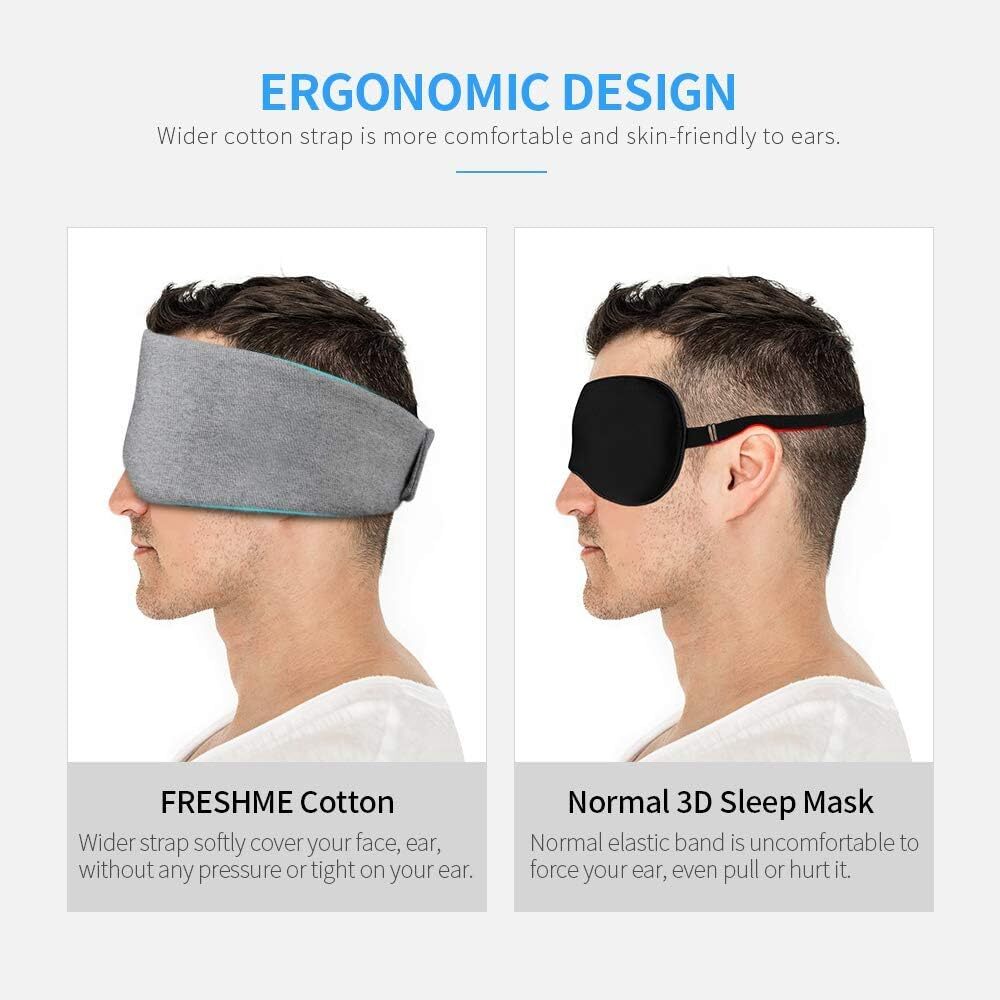 Cotton Eye Mask Handmade Blindfold Travel Adjustable Sleeping Mask Women Men USA
