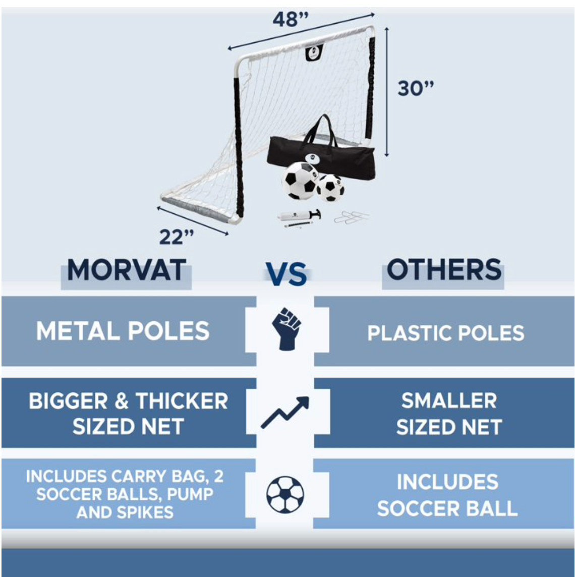 Morvat Black & White Soccer Goal Net Set for Kids, Indoors & Outdoors, 2 Pack