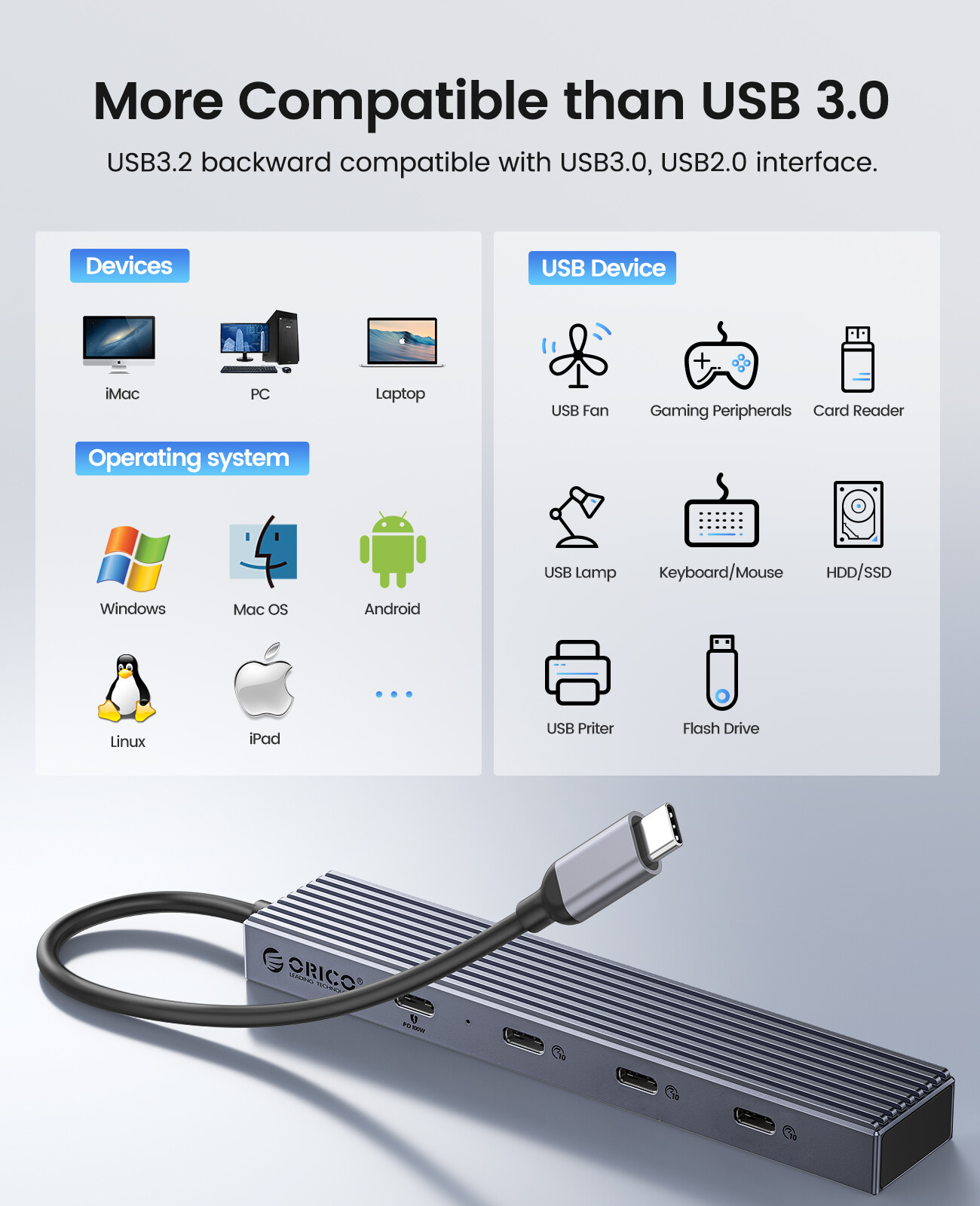 ORICO USB C Hub Type C to USB Hub Adapter Splitter USB 3.2 Gen 2 w/ 4 USB Ports