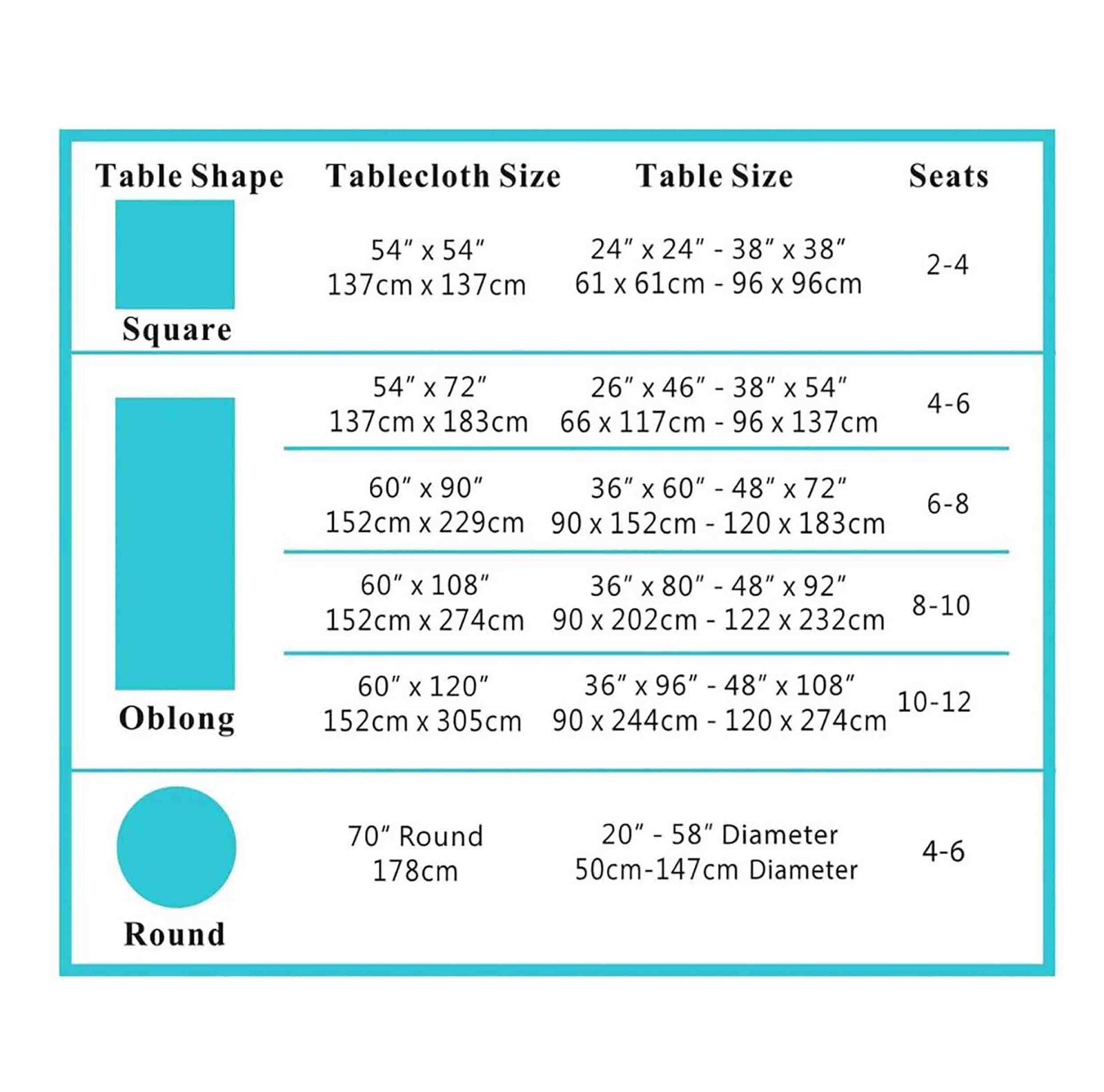 Clear Plastic Vinyl Fabric Table Cover Protector Tablecloth for Dining Table