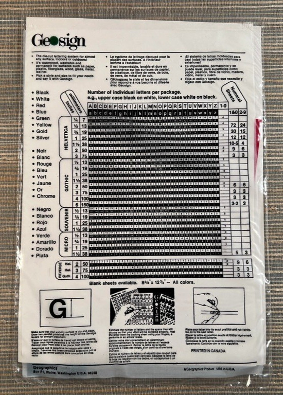 Geosign Red Gothic 3/4 Inch Vinyl Lower Case Letters Self Stick 19mm