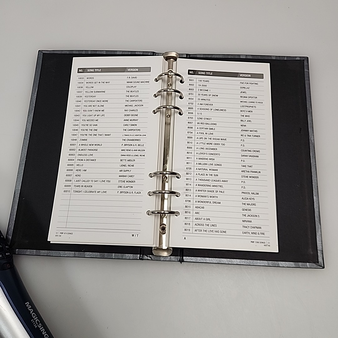 Magic Sing ET13K Wired Karaoke Microphone With Handbook No Power Cord READ!