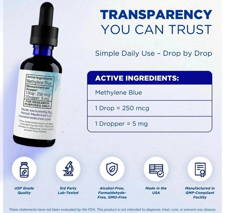 Meraki Blue – Cognitive and Cellular Support - Brand New In Box