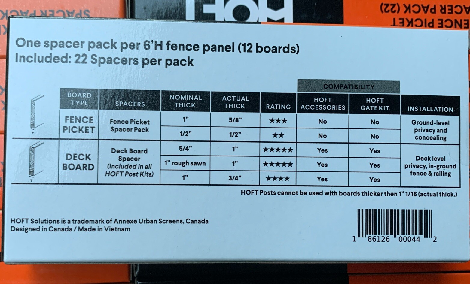 Hoft Fence Picket Spacer For 1/2” x 5.5” Fence Pickets Post Kits (22-Pack)