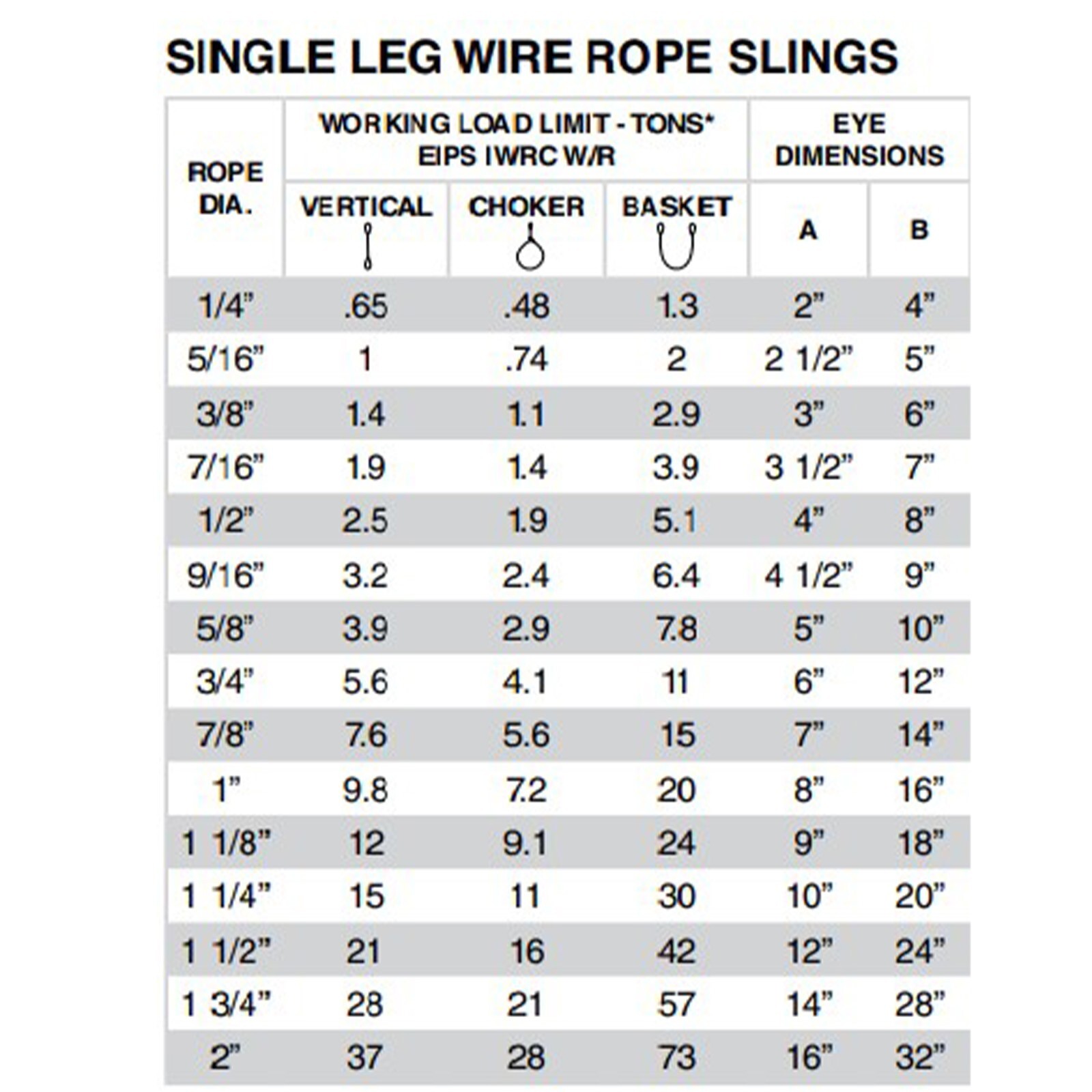 1/2" x 6 ft Sliding Choker Wire Rope Sling 3,800 lbs WLL Rebar Logging Tagged