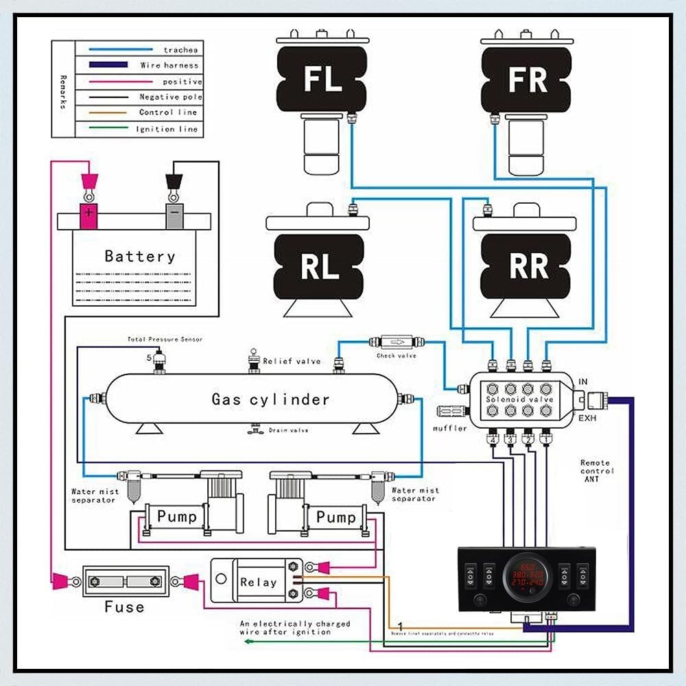 5 in 1 Display Air Suspension Pressure Gauge + Solenoid Valve + Control Panel