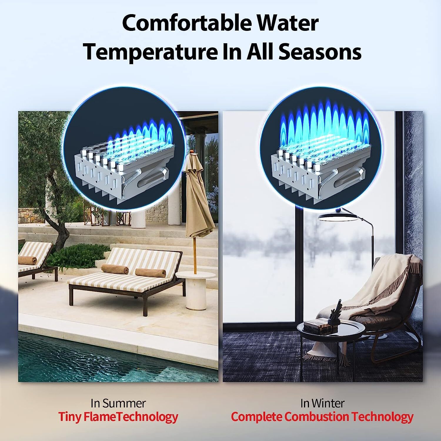 MIZUDO 3.6 GPM Indoor Tankless Water Heater On-Demand Whole House Natural Gas