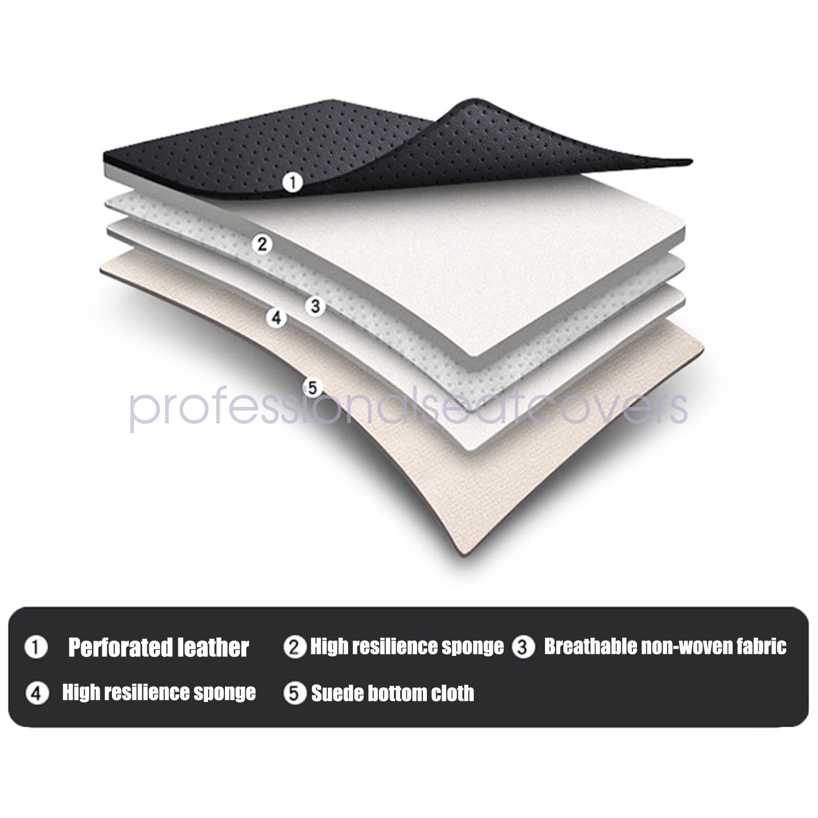 Fit For BMW Car Seat Cover Full Set PU Leather 5-Seats Front + Rear Protector US