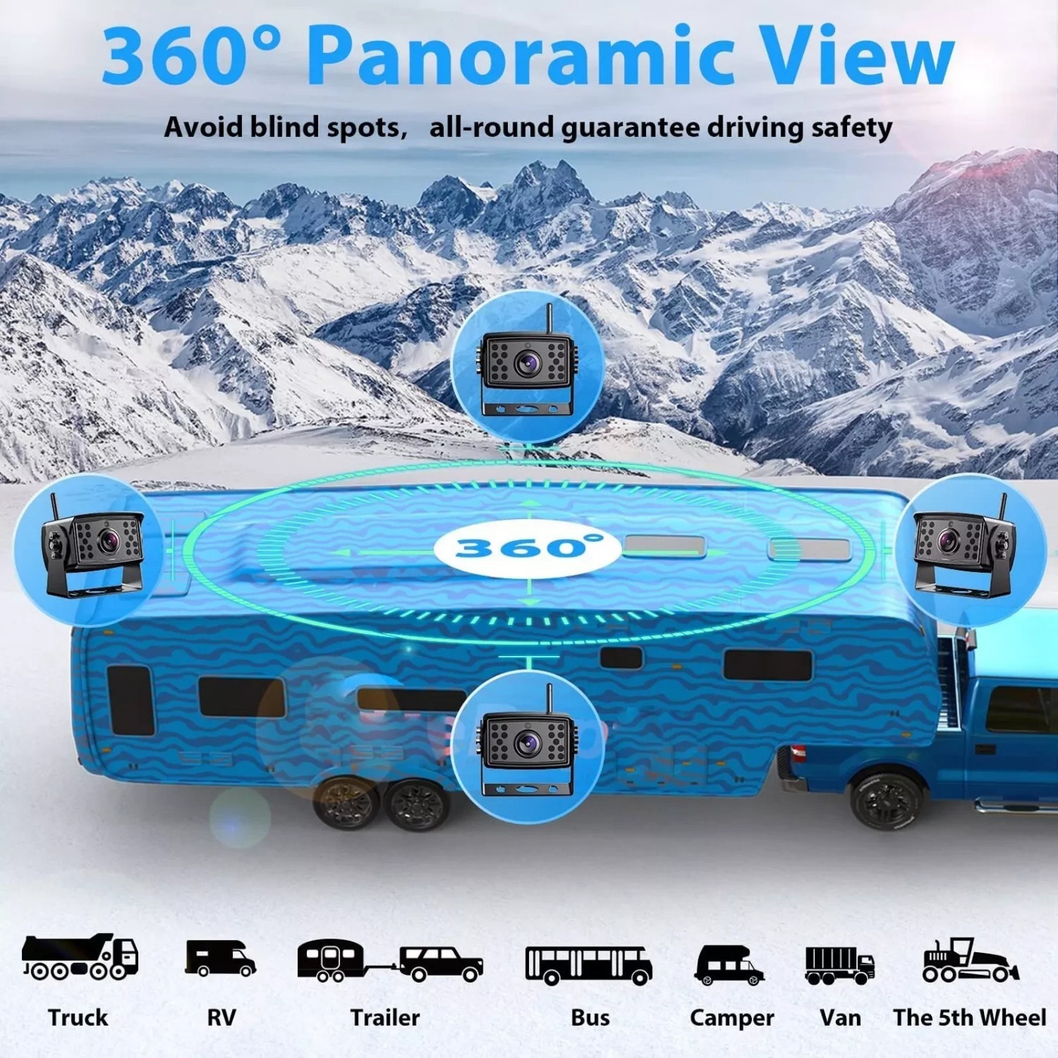 Wireless Truck RV 3x AHD 1080P Backup Camera + 10" QUAD Monitor DVR for Trailer