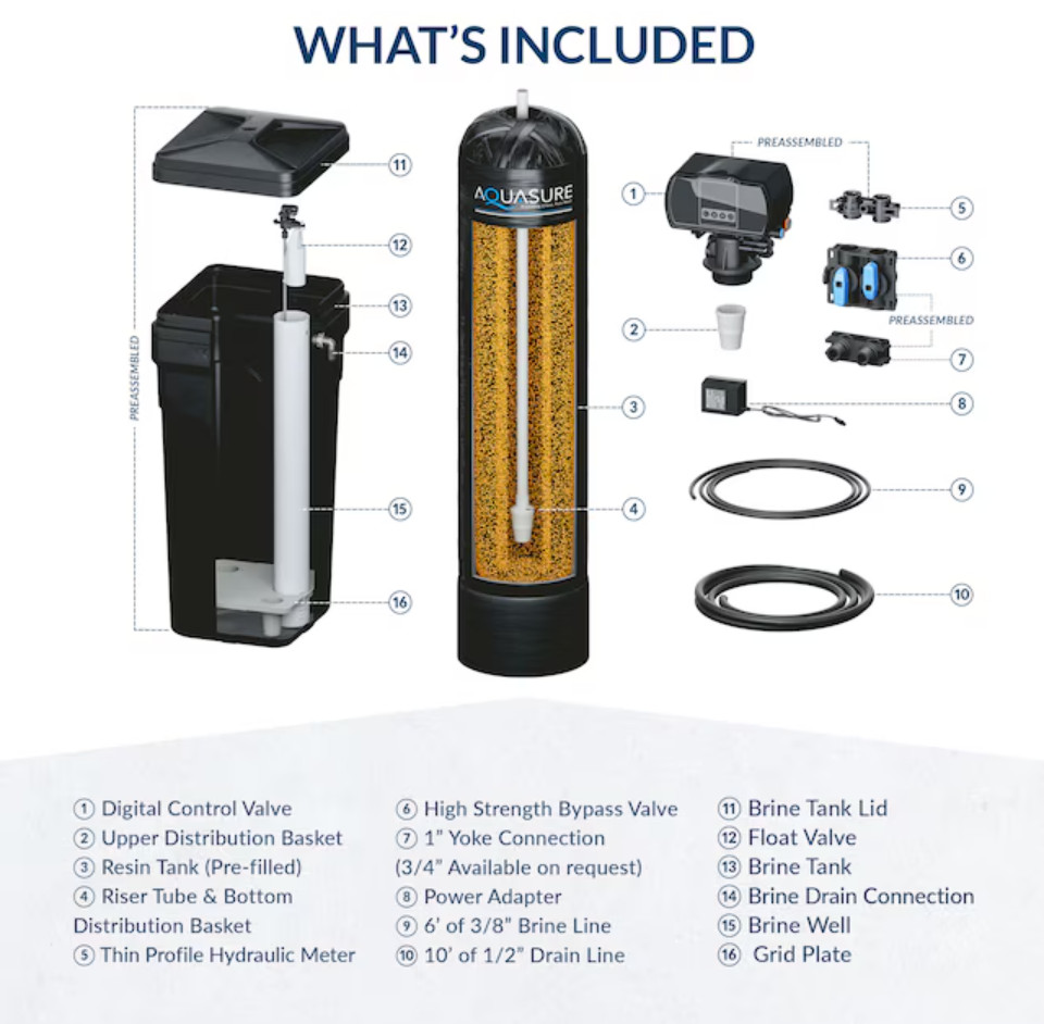 Aquasure Harmony 64000 Grain Water Softener Whole House System Free Shipping
