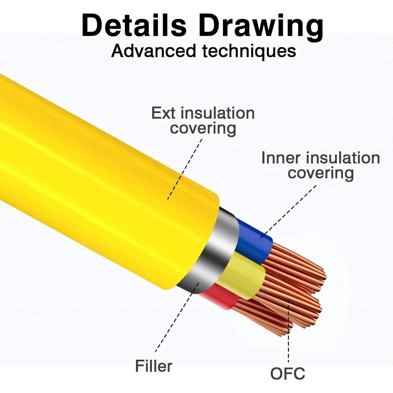 3 Prong Plug 125V Double Male Extension Cord For NEMA 5-15P to 5-15P Yellow 0.6m