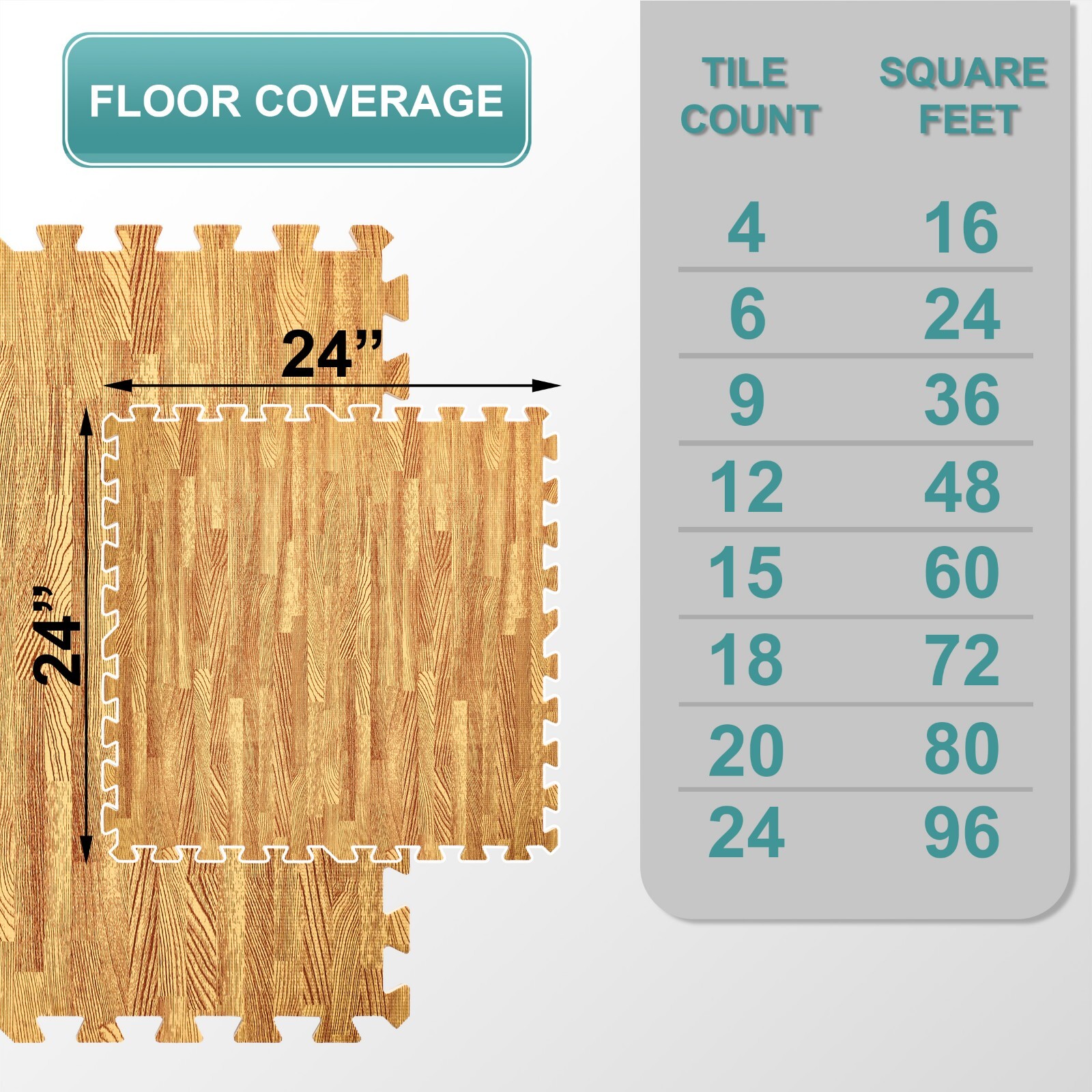 Sorbus 96 Sq. Ft. Wood Grain Floor Tiles, Interlocking EVA Foam Mats 24 Pcs.