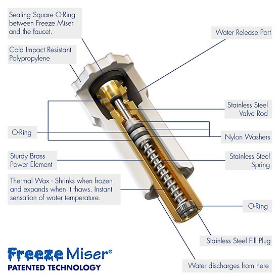 Freeze Miser Outdoor Faucet Freeze Protection, New, Free Shipping