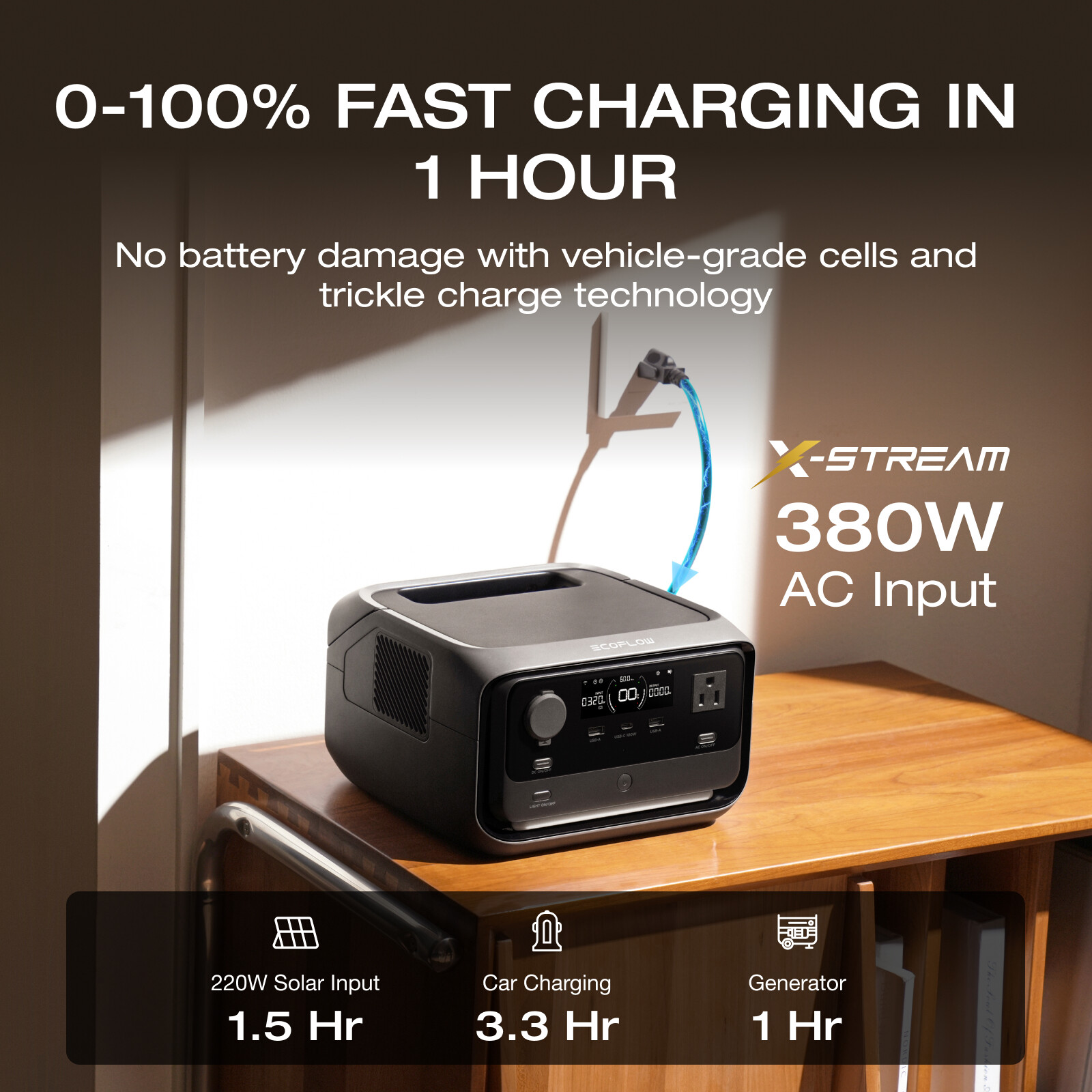 EcoFlow 572Wh River 3 Plus Portable Power Station with EB300 Extra Battery