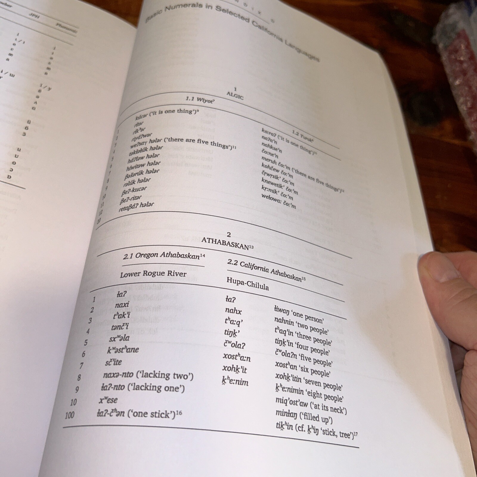 Victor Golla California Indian Languages (Paperback)