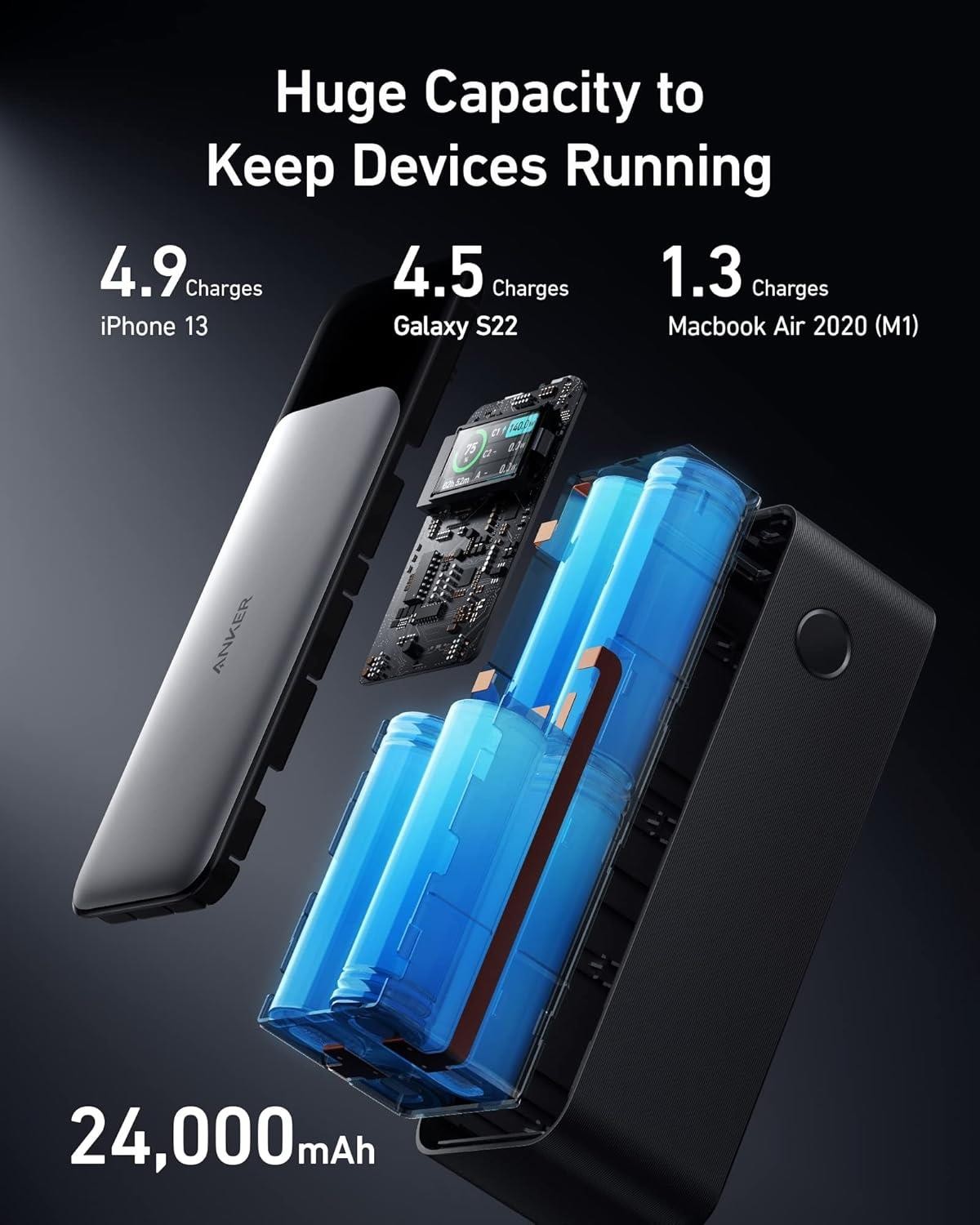 Anker 24000mAh 140W GaN Prime Power Bank Silver Fast Charge Excellent Condition