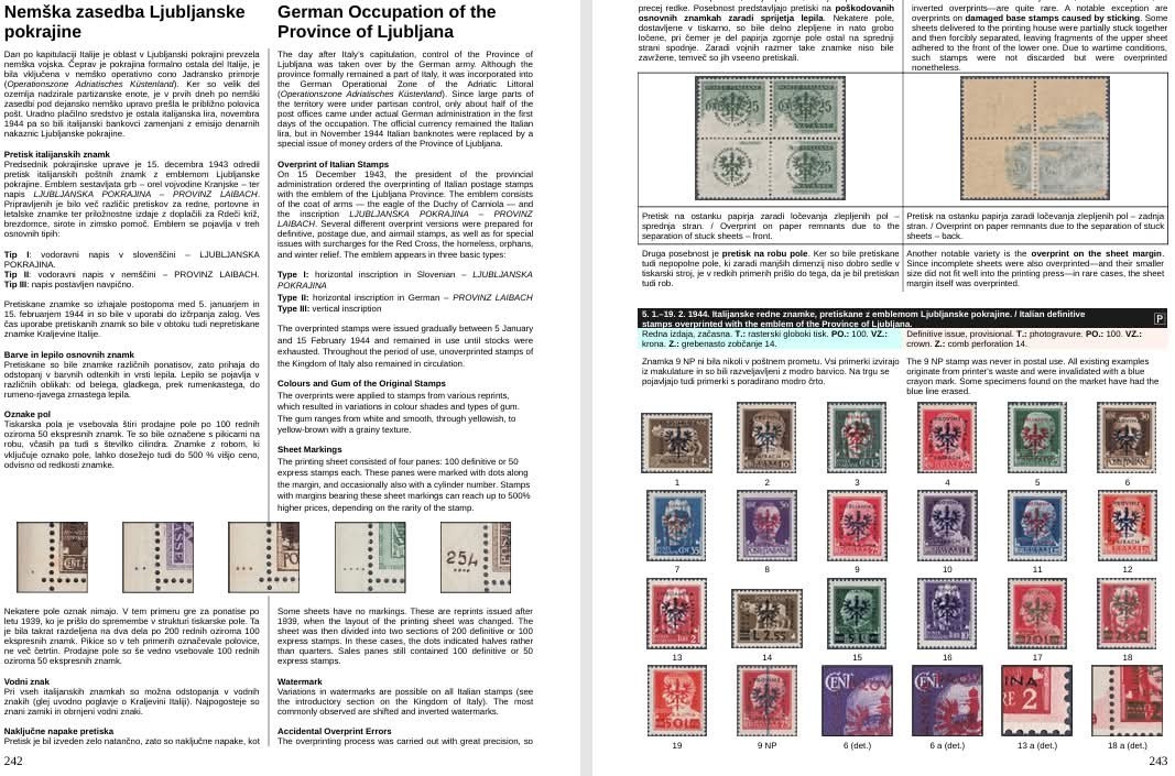 YUGOSLAVIA 1918–1991 Specialized Catalog of Postage Stamps 2025
