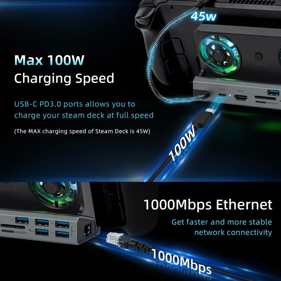 10 in 1 Docking Station with Dual Cooling Fan for Steam Deck-Gray