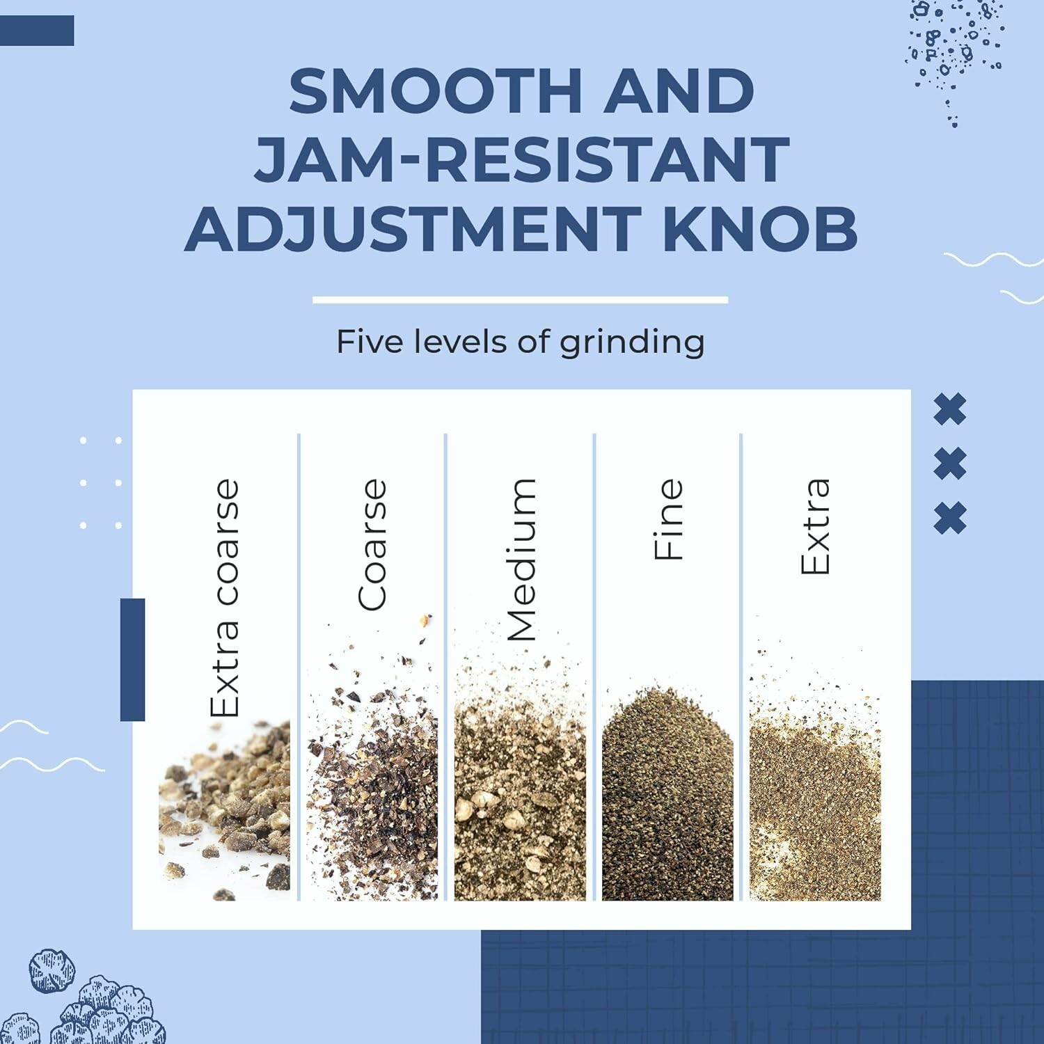 Salt and Pepper Grinder Set - 2 Pack - Refillable Pepper Mill Salt Grinder