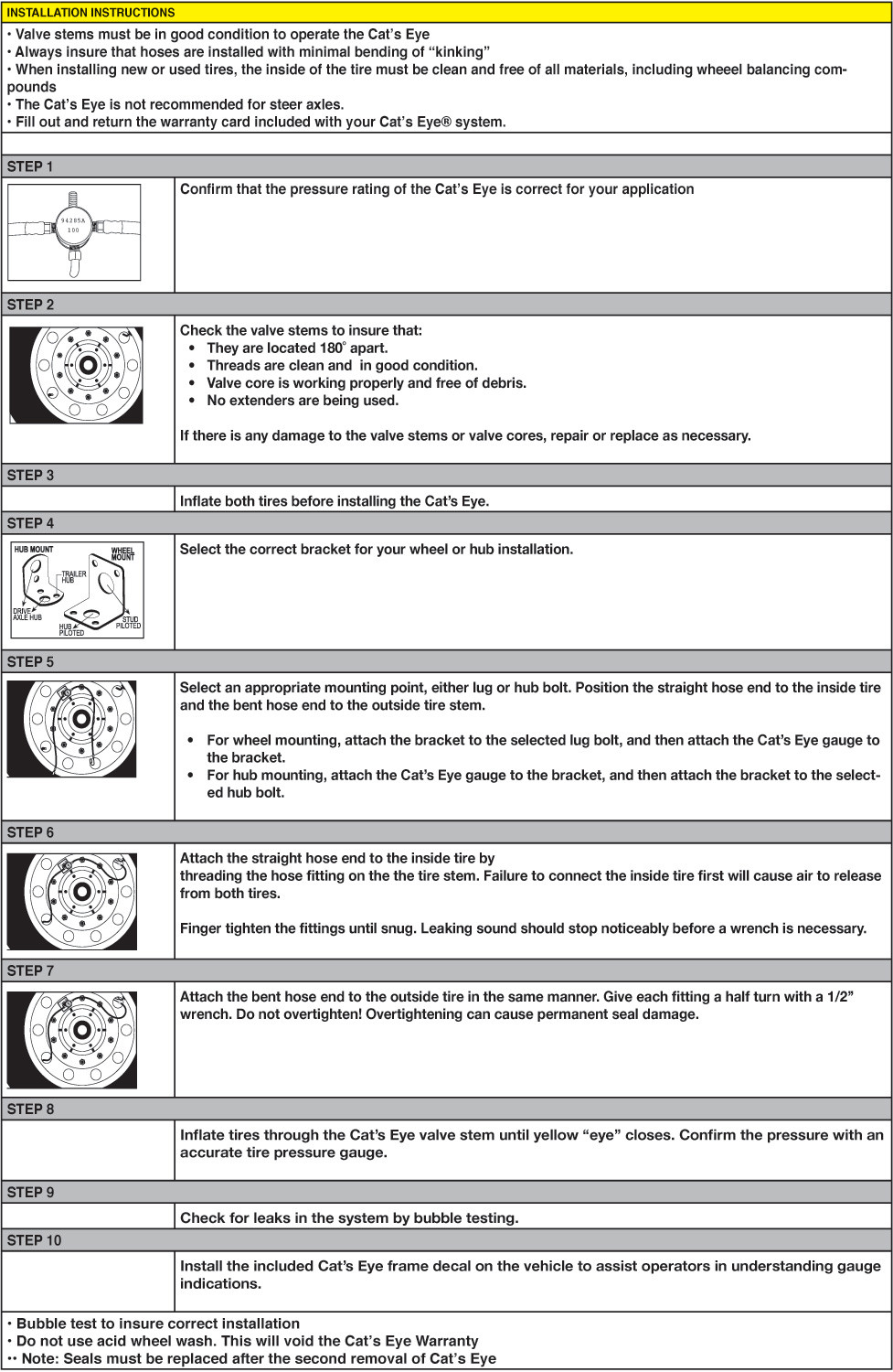 STAINLESS CAT'S EYE TIRE PRESSURE SYSTEM 4 PAK 100PSI