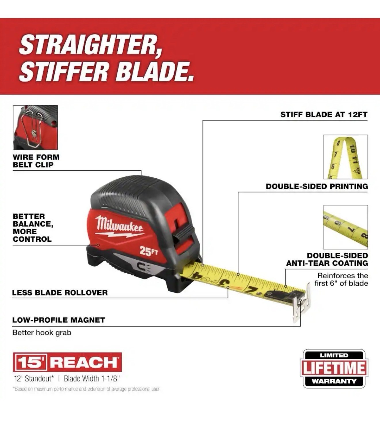 Milwaukee 48-22-1025MG 25' Heavy Duty Magnetic Tape Measure - 2 PK