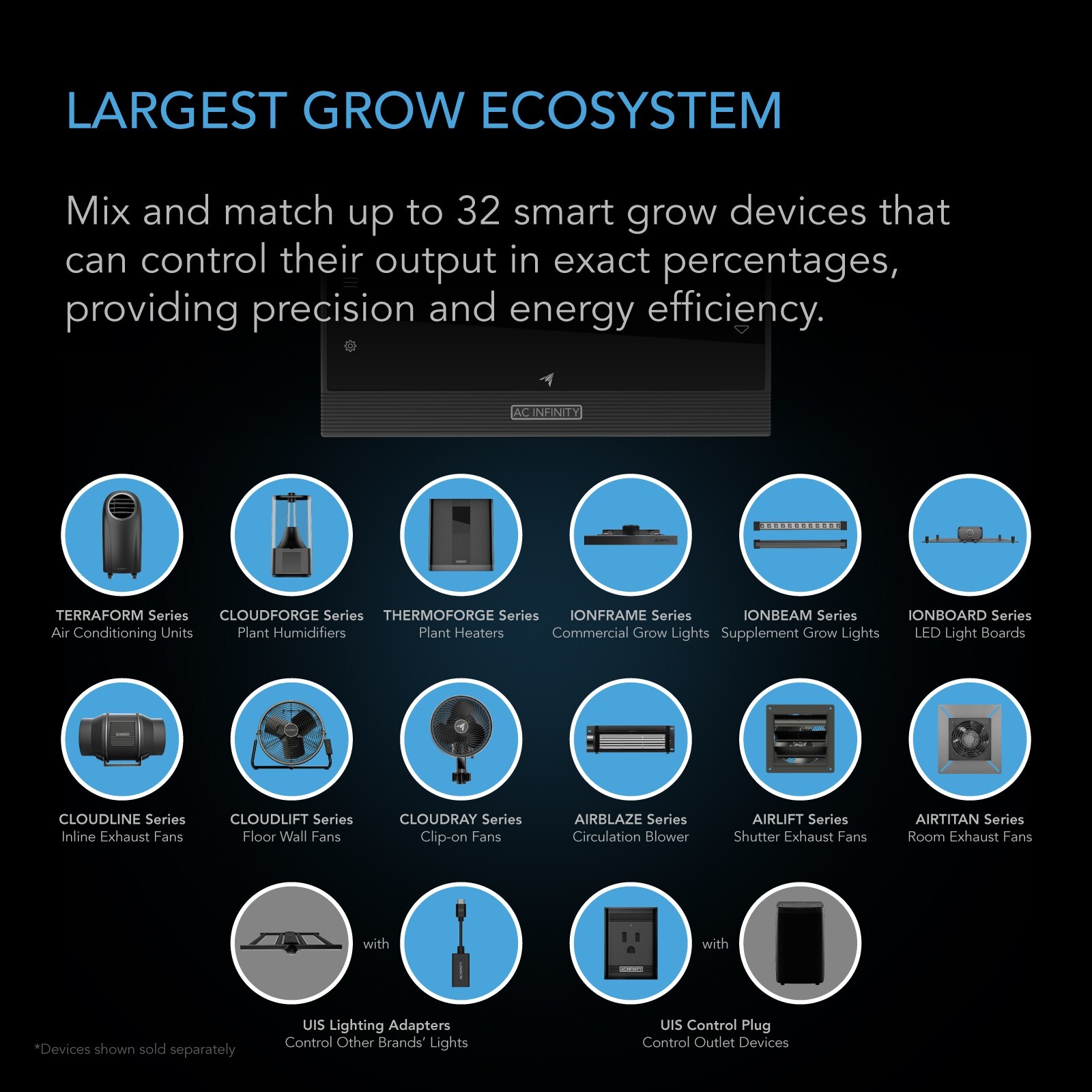 Controller AI+ with CO2 Sensor, AI-Powered Learning, CO2 Data Tracking