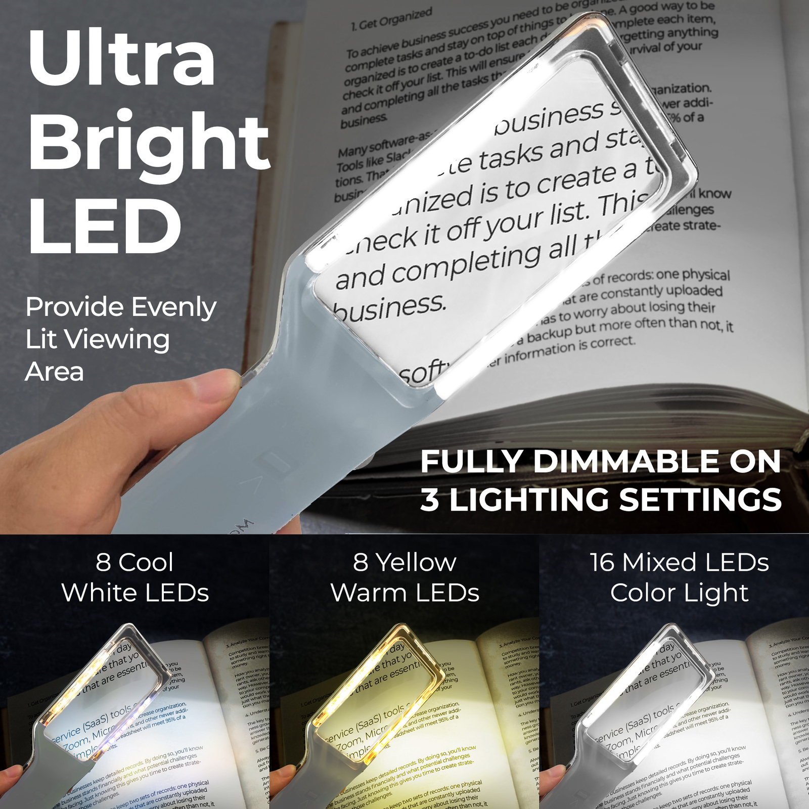 MAGNIPROS 6X (600%) Magnifying Glass with 3 Color Light Modes for Low Vision