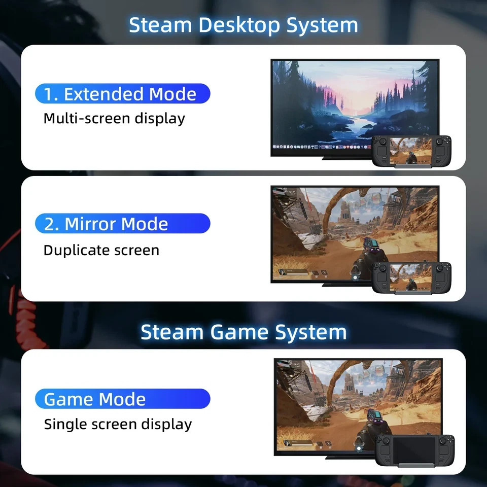 10 in 1 Docking Station with Dual Cooling Fan for Steam Deck-Gray