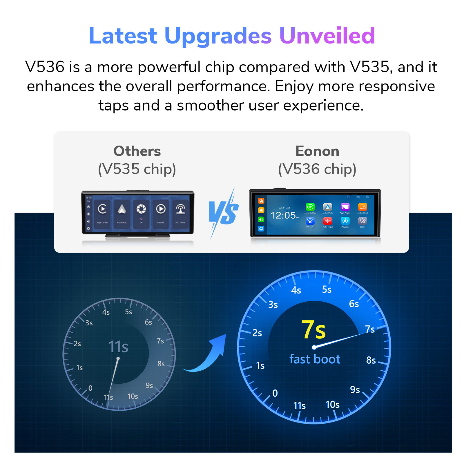 Portable 4K Dash Cam Car Stereo Radio Wireless Apple Carplay & Android Auto +Cam