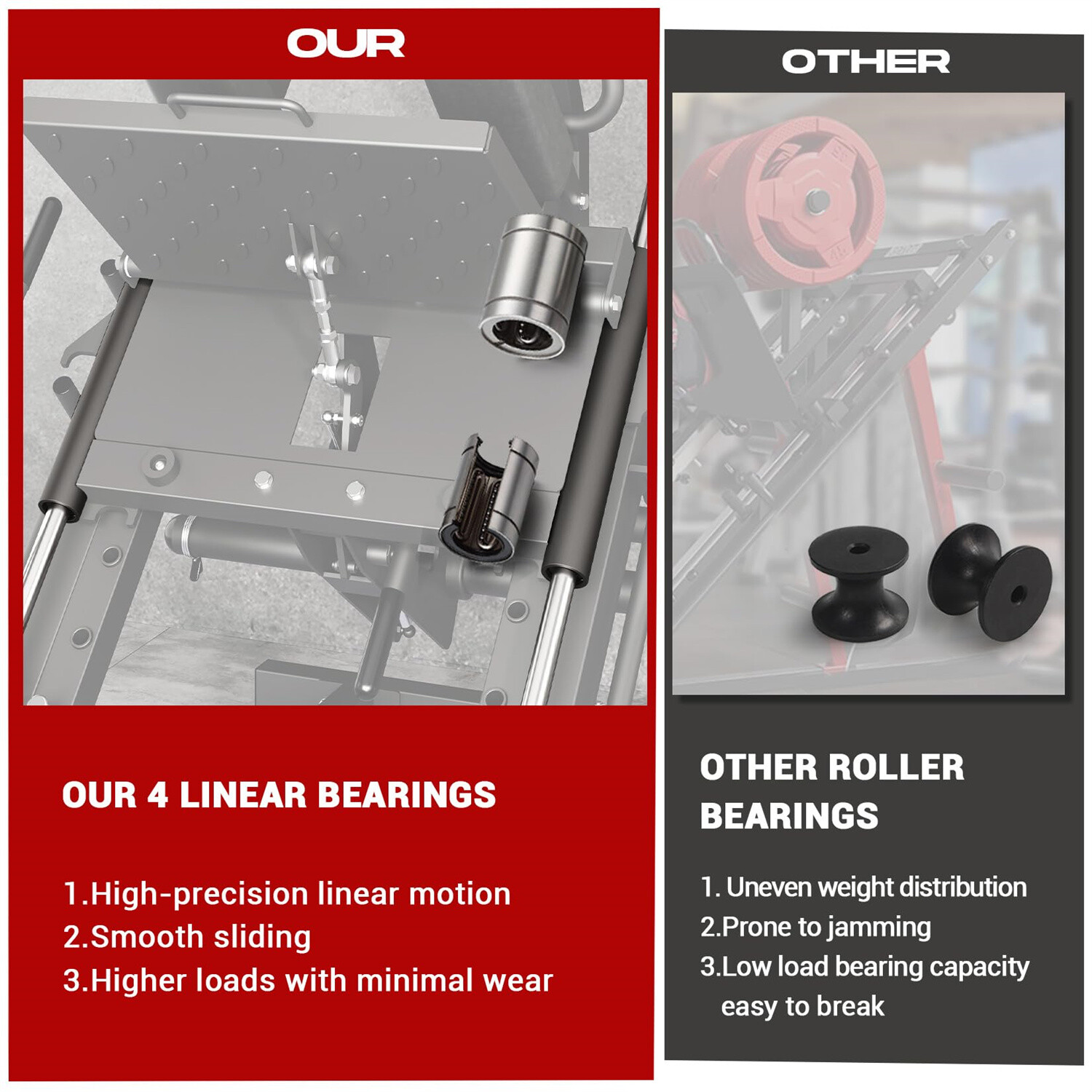 Leg Press Hack Squat Machine 2 in 1 Leg Press Machine for Home Gym Profession US