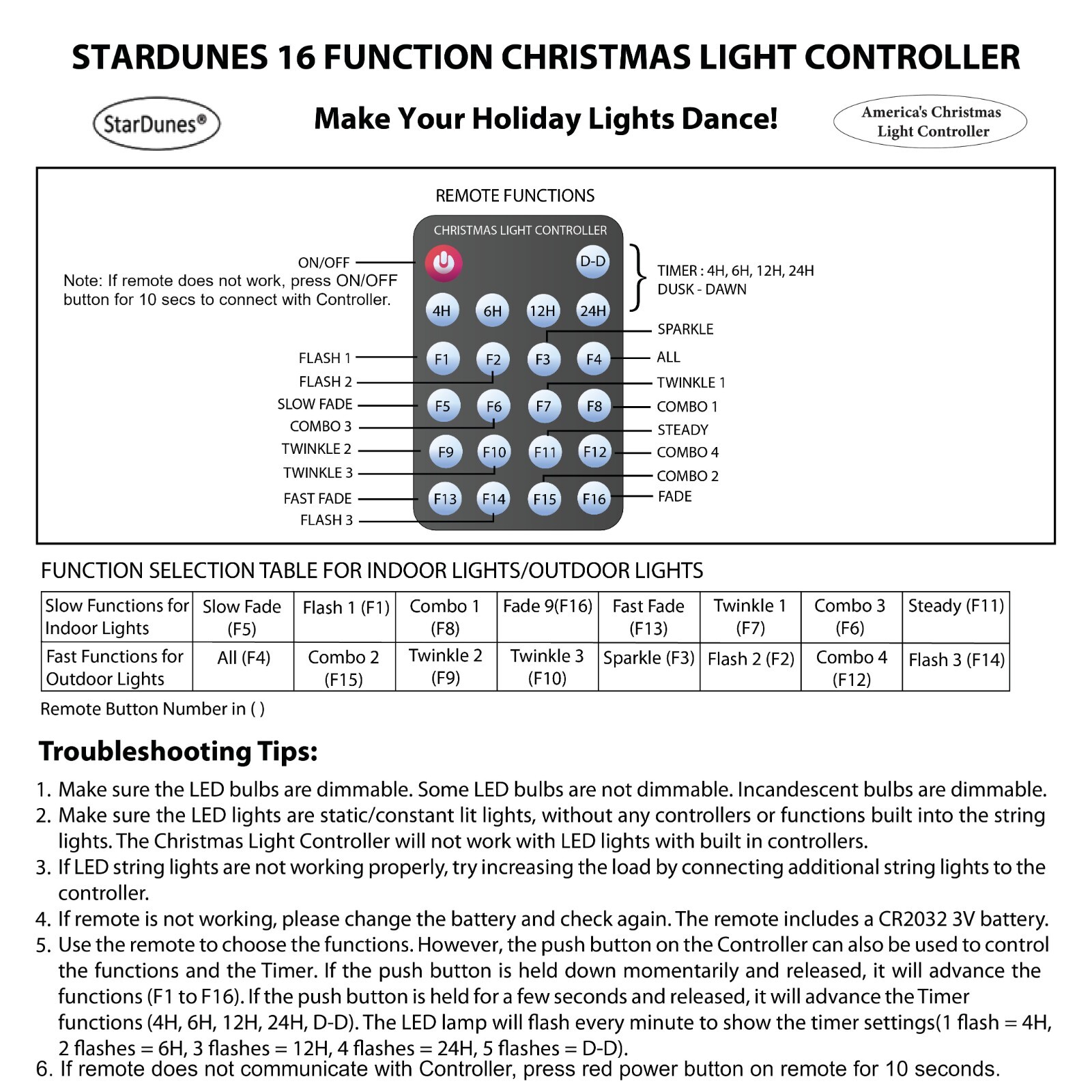 16 FUNCTION CHRISTMAS LIGHT CONTROLLER - USED