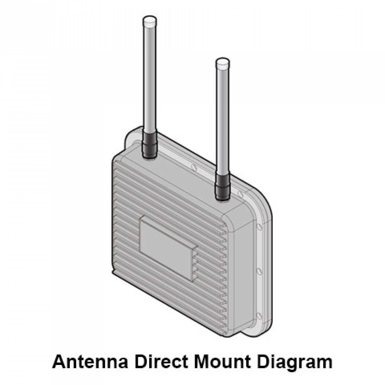 Alfa 9 dBi AOA-2458-79AM 2.4/5 GHz Dual Band Outdoor WiFi omni antenna N-male