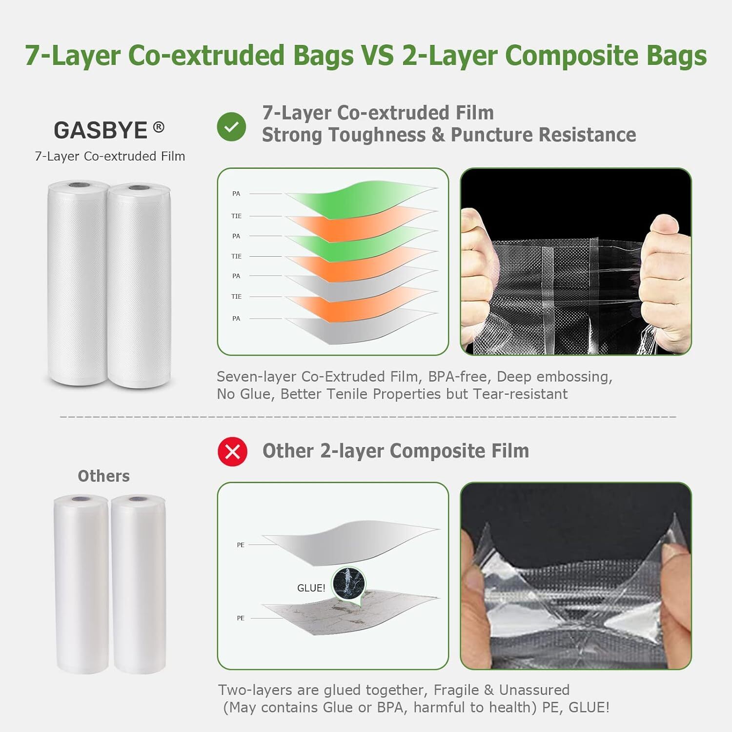 11"x50' Vacuum Sealer Bags Roll 4 Mil Food Storage Saver Embossed Sous Vide Cook