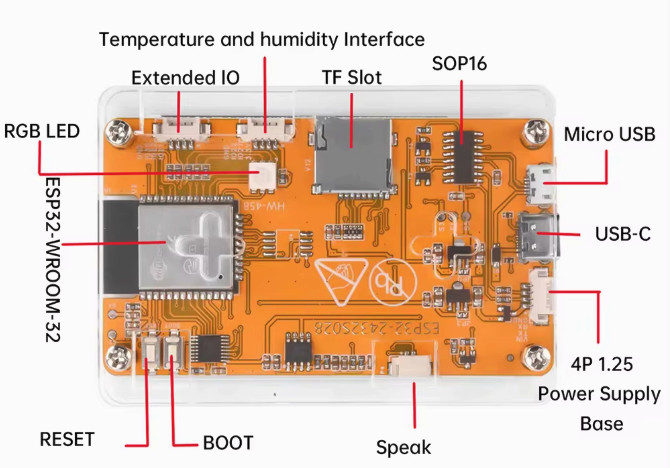 Solo Bitcoin NerdMiner V2! Lottery Miner | USA | Crypto Miner | Upgraded