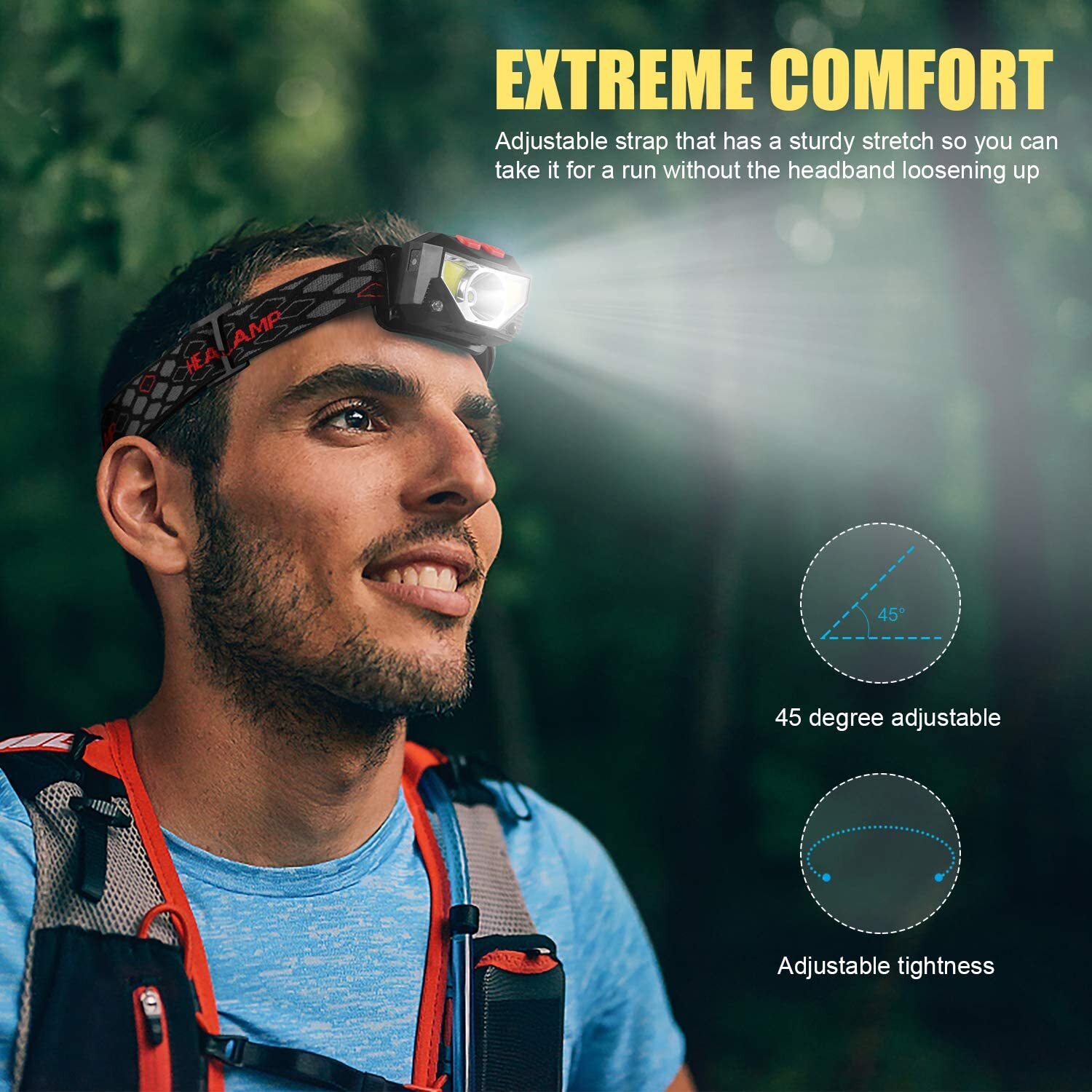 2PACK Headlamp COB LED Rechargeable Headlight Torch Work Light Bar Head Band USB