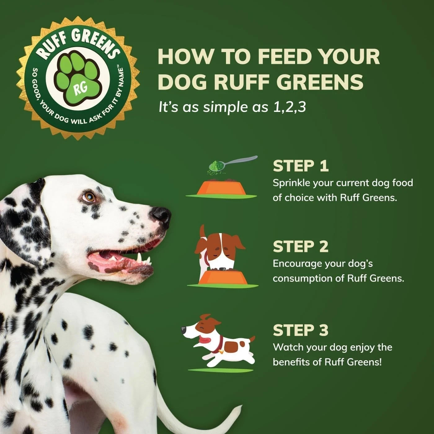 Ruff Greens VitaSmart - Dog Food Topper & Joint Supplement - 6.9 oz