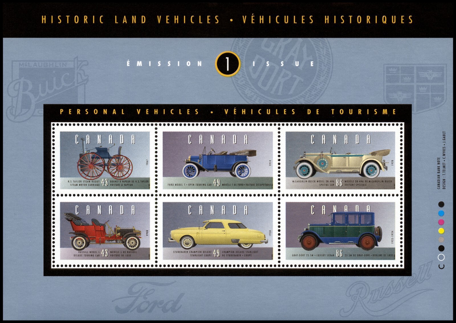 Canada Stamps Souvenir Sheet of 6, Historic Land Vehicles - 1, #1490 MNH