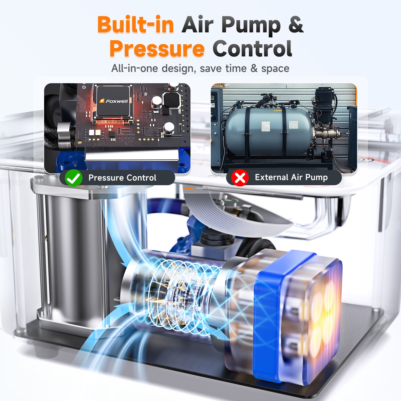 FOXWELL ST2000 Auto EVAP Turbo Leak Detector Smoke Machine with 4" LCD Screen