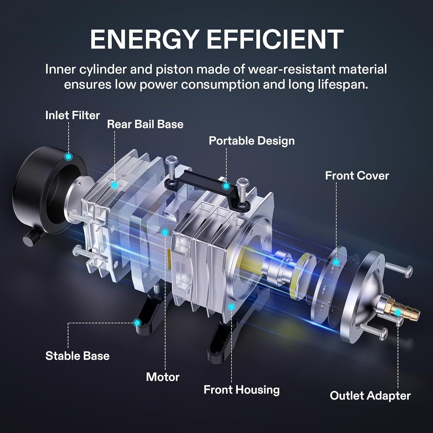 VIVOSUN 15-55W Commercial Air Pump 317GPH-1427GPH for Aquarium Hydroponic System