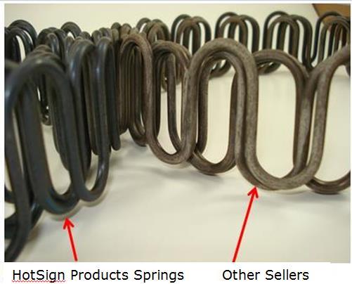 Zig Zag Springs 11 gauge 10' ROLL - Furniture and Auto Upholstery Chair Springs