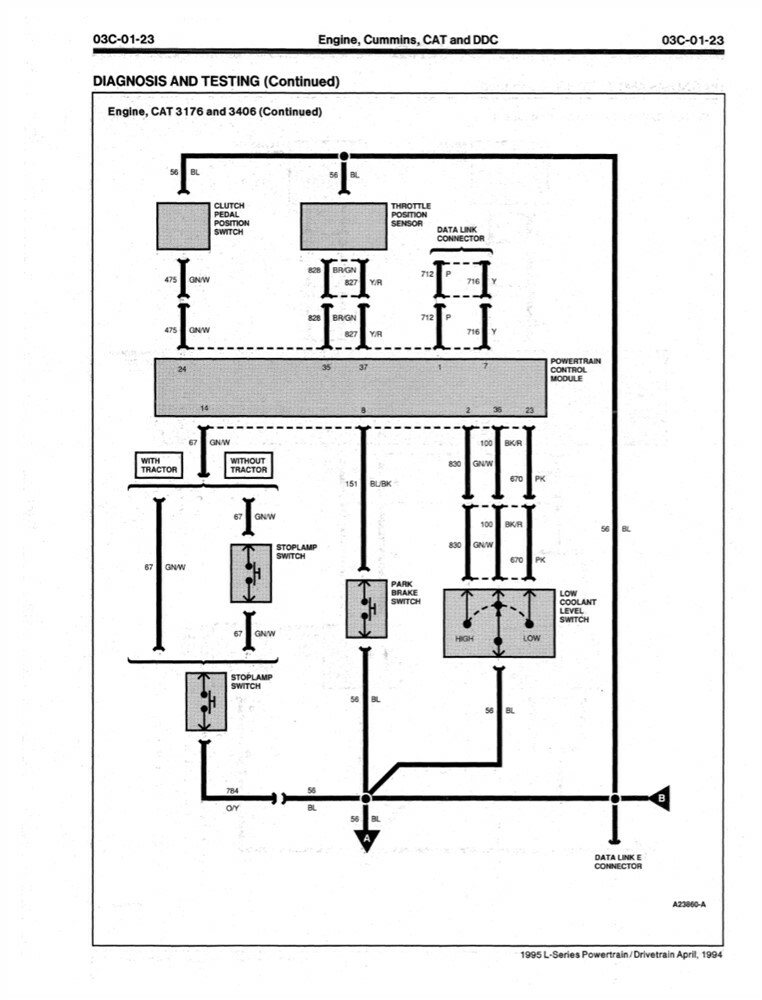 1995 Ford L-Series Truck Shop Service Repair Manual Book Engine Drivetrain OEM