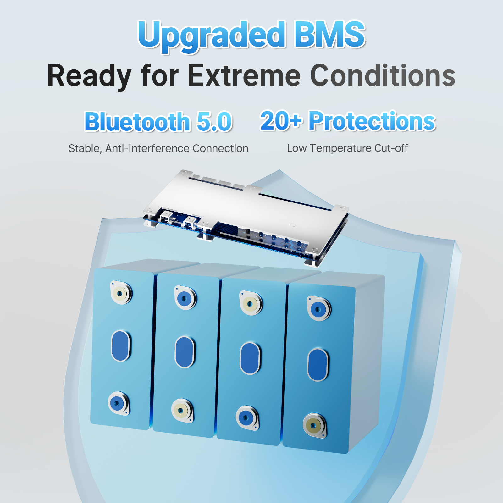 12V 100Ah Bluetooth LiFePO4 Lithium Battery App Real Time Monitoring for RV Boat