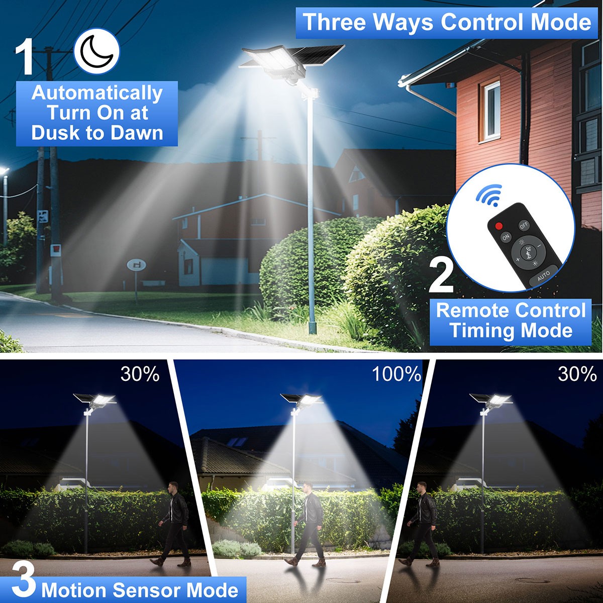 16000W Commercial Outdoor Solar Street Lights Dusk to Dawn parking lot Lights