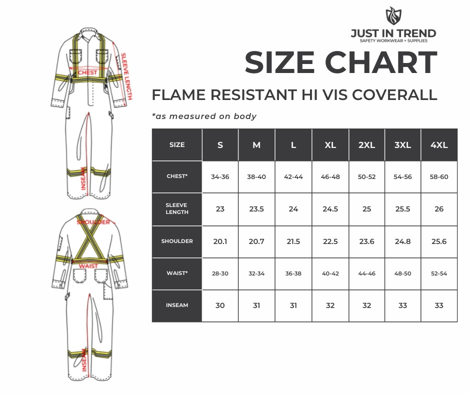Flame Resistant FR High Visibility Hi Vis Coverall