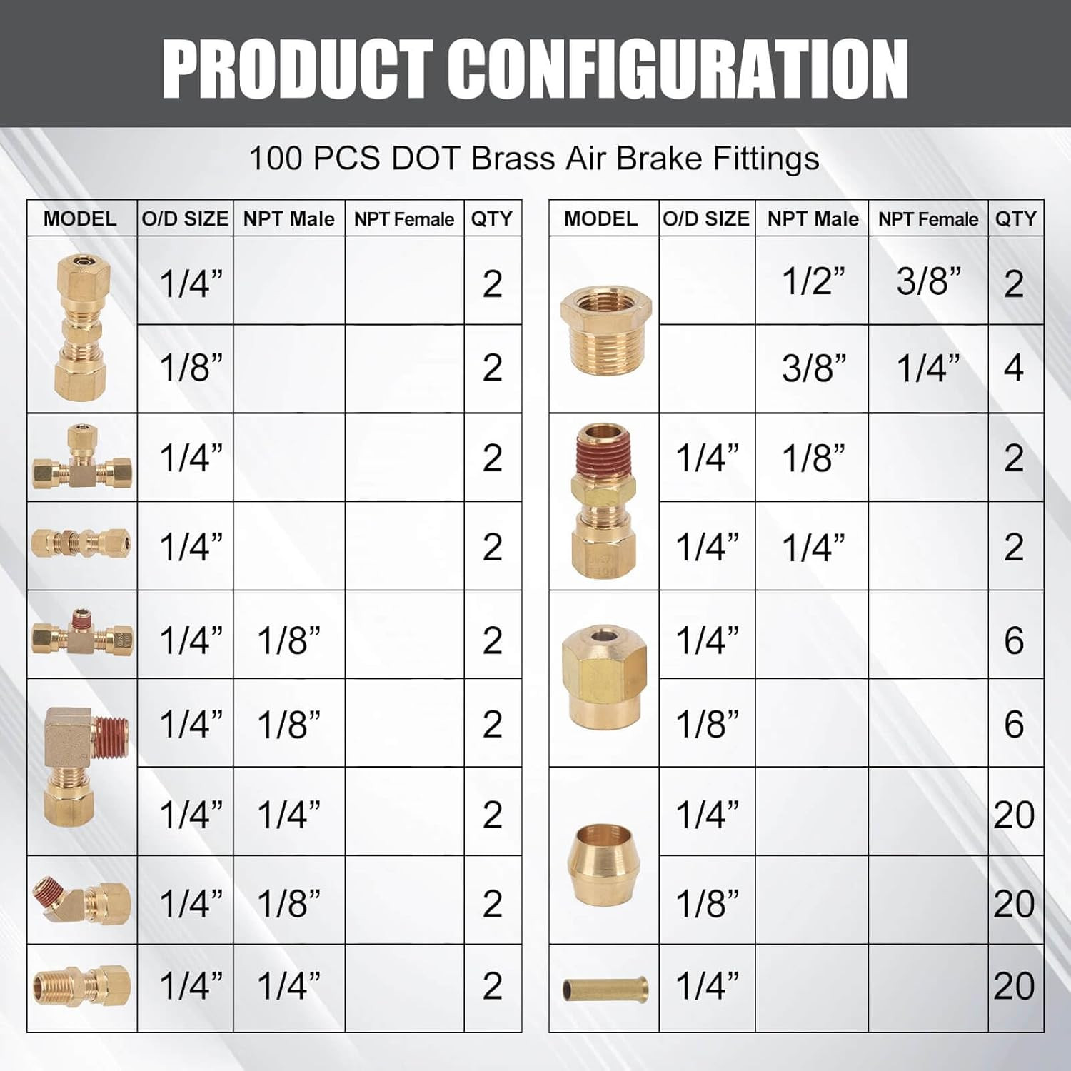 100Pcs Brass DOT Air Brake Line Fittings Kit, 1/4" 3/8" 1/2" Compression Air Nyl