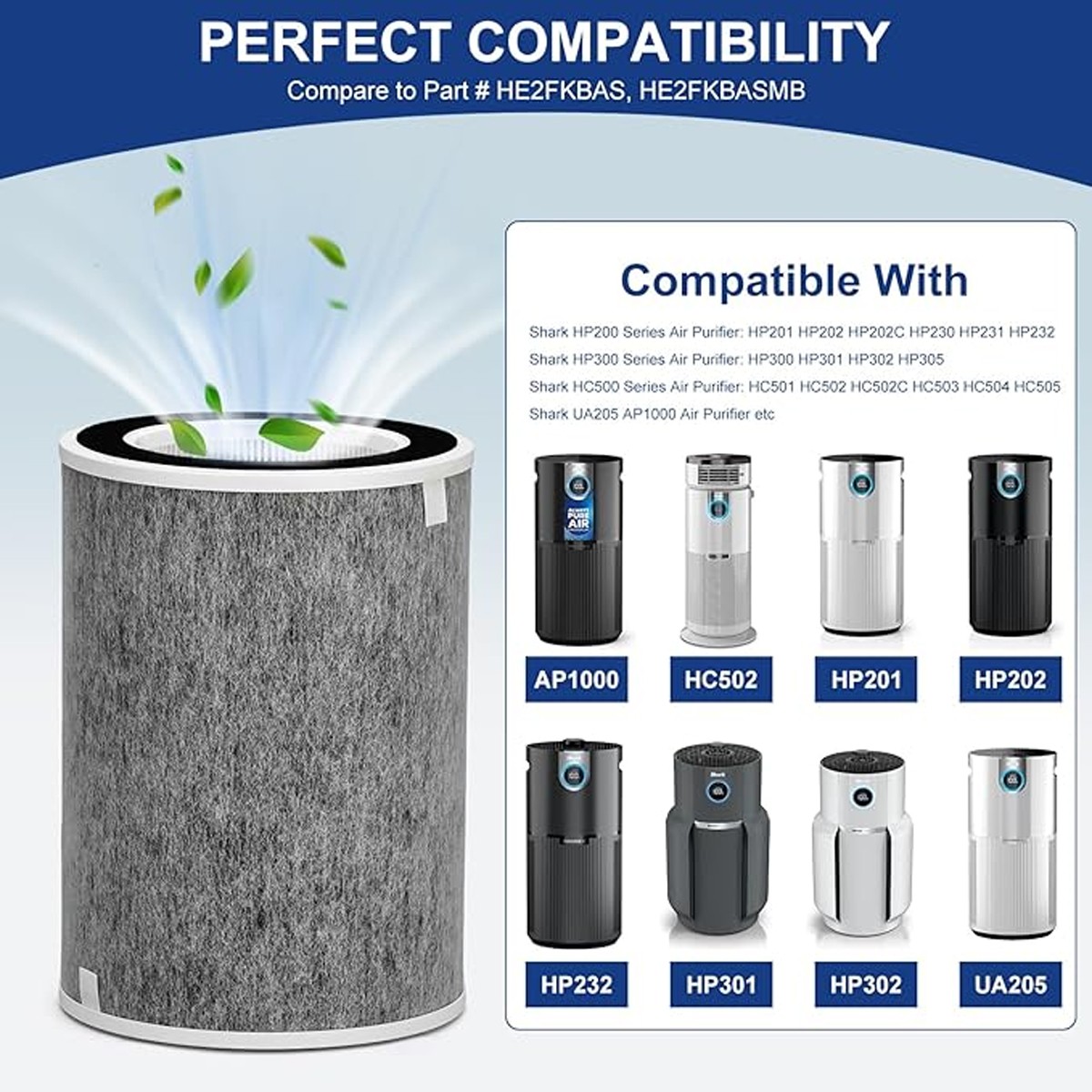 2 Pcs HP200 Air Purifier Filter HEPA Compatible For Shark Series HP202 HP201