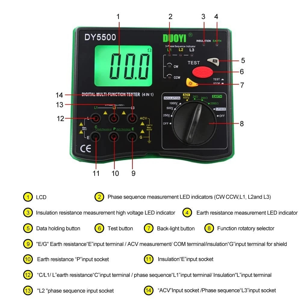 Ground Earth Resistance Tester &Digital Multimeter 20Ω/200Ω/2000Ω 600V Auto-Rang