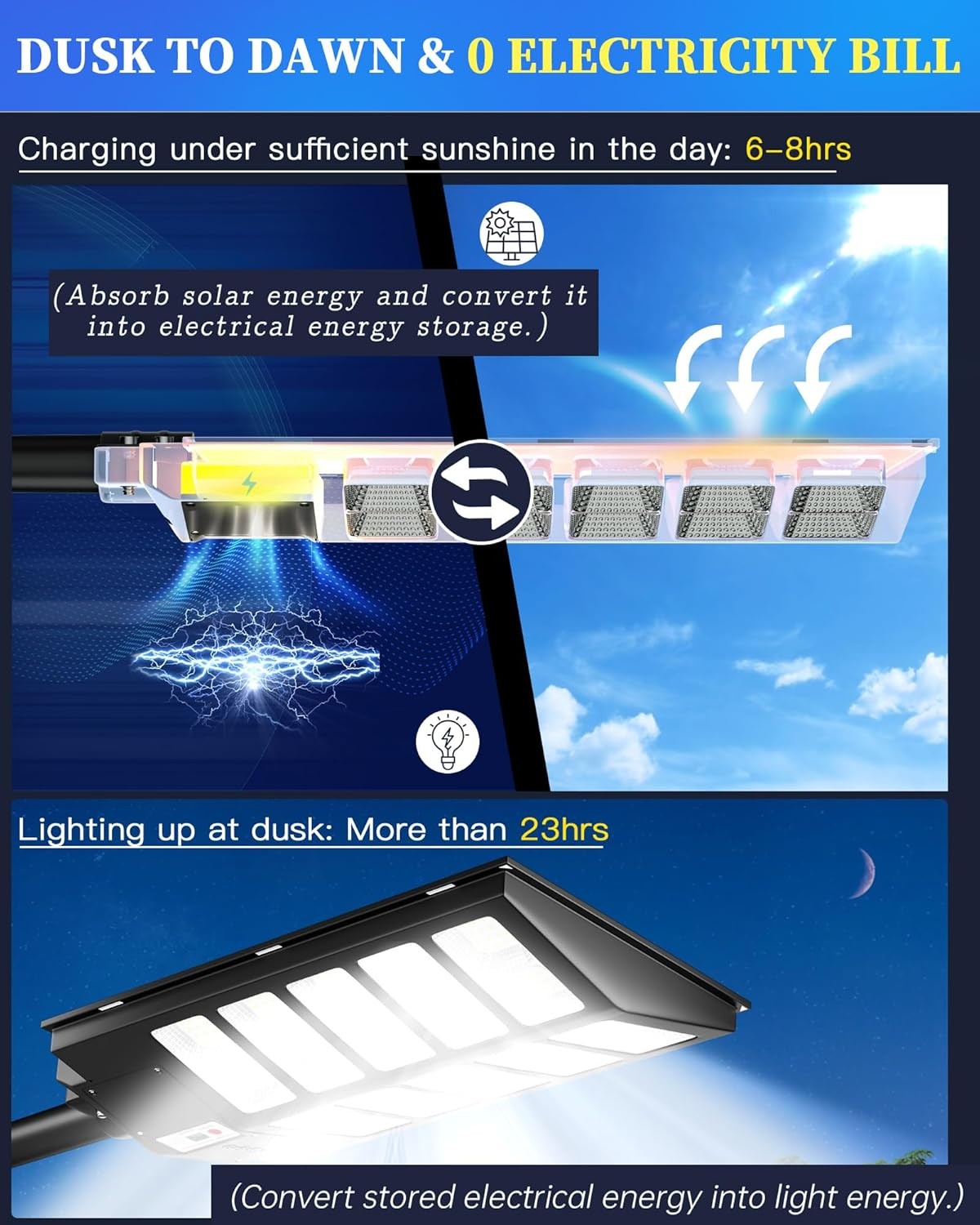 10000W LED Solar Street Light Dusk to Dawn Garden Super Bright Outdoor Road Lamp